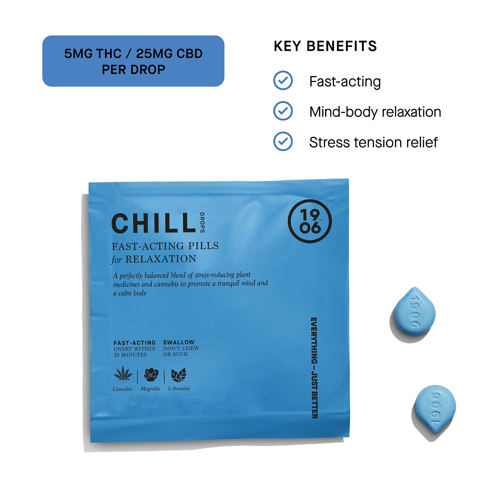 Chill Pouch | Tablets | 5mg 2pk - 5mg | Edibles | 1906 | Happy Days ...